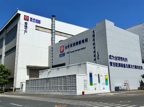 台苯氫能源|中興電攜手台苯啟動工業餘氫發電，年底首座2MW裝置容量完成